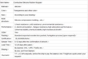 Specification of Conductive Rubber Keyboard