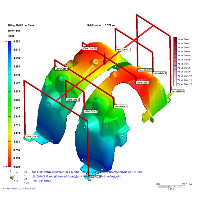 The Impact of Mold Flow Analysis on Injection Mold Design3