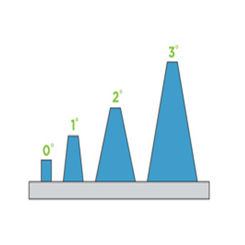 Key Design Considerations for Injection Molding1