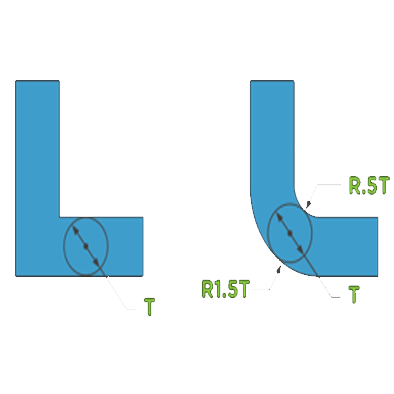 Key Design Considerations for Injection Molding2