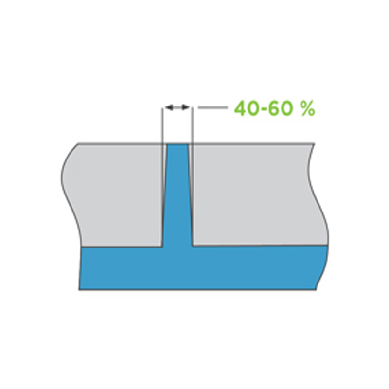 Key Design Considerations for Injection Molding4